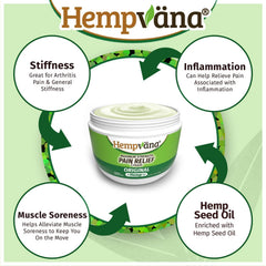 Hempvana 10% trolamine salicylate and hemp blend on ingredient panel.