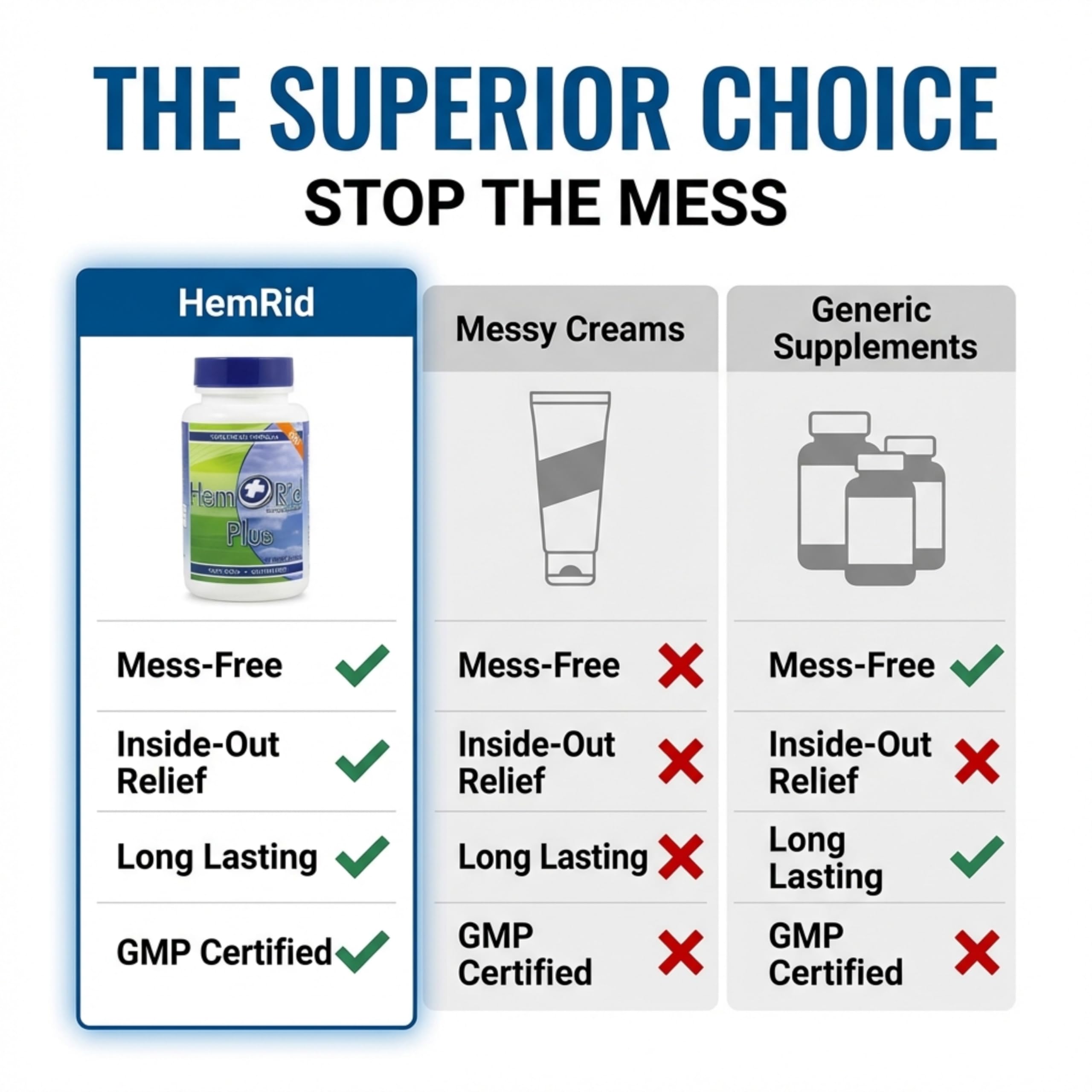 HemRid Plus capsules ready to take at work or on the go.