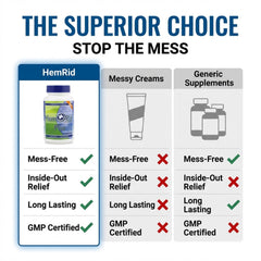 HemRid Plus capsules ready to take at work or on the go.
