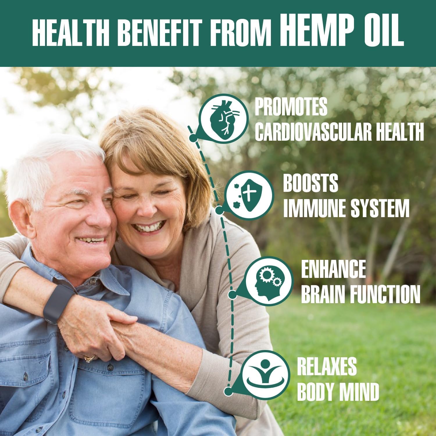 Hemyum CO2 extraction process for pure, potent hemp oil.