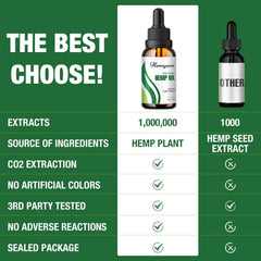 Hemyum third-party testing badge on bottle for safety and transparency