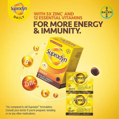 The HENU Supradyn brand logo on the bottle label.