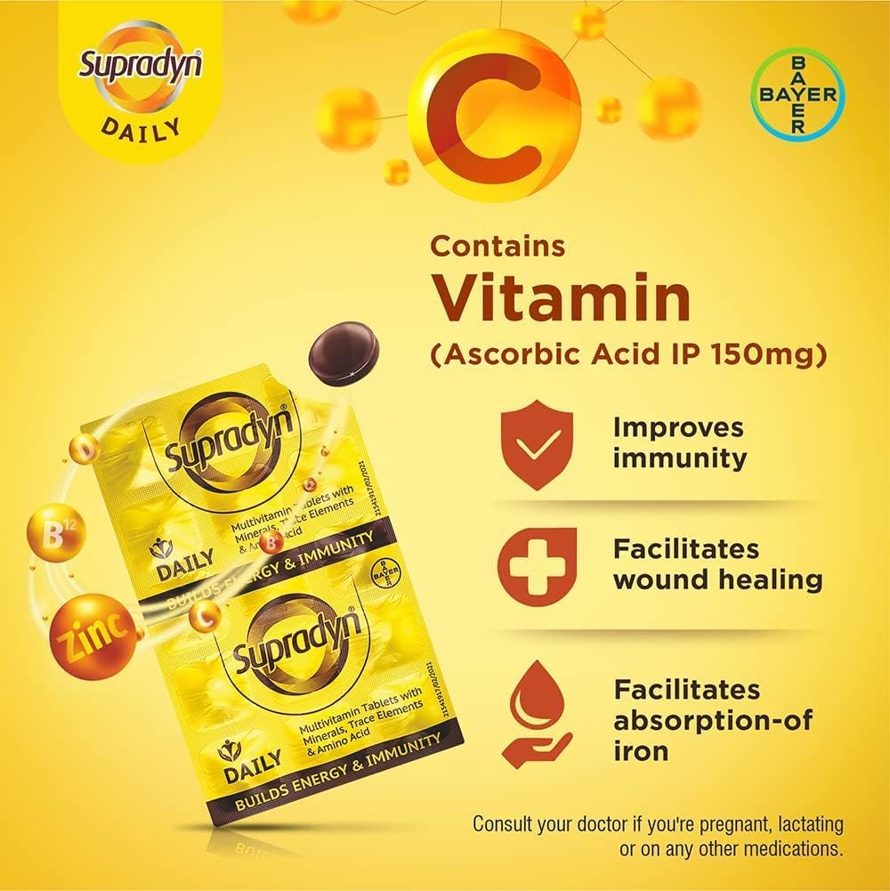 HENU Supradyn ingredients list emphasizes zinc and minerals for balanced nutrition.