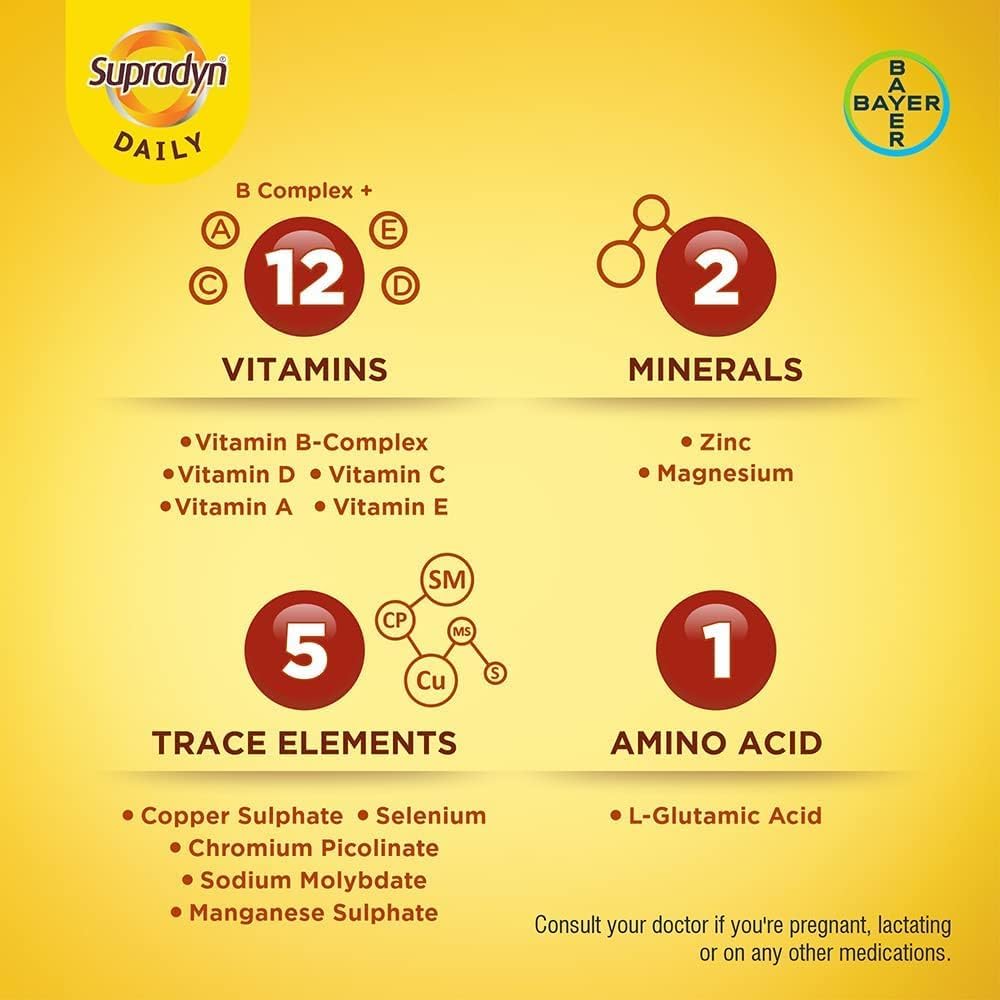HENU Supradyn packaging on table for a daily health routine.