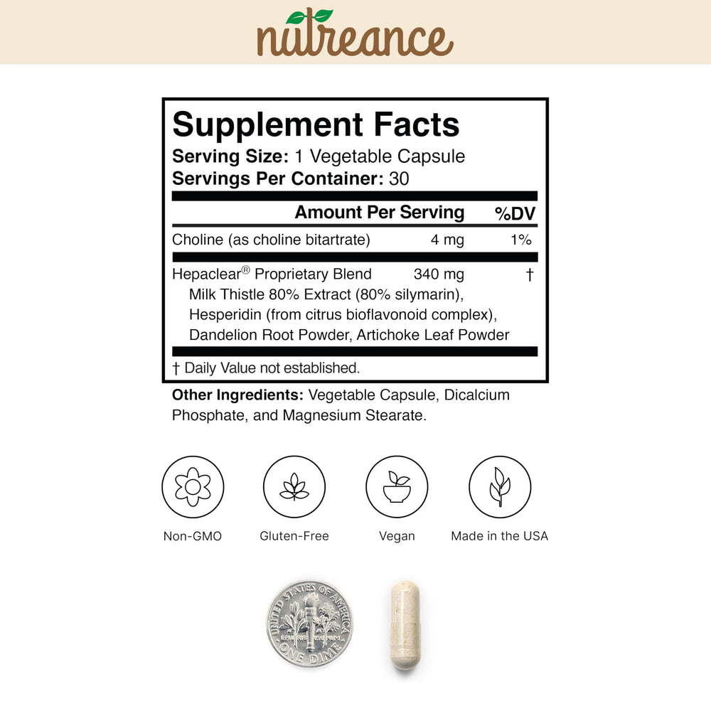 Hepaclear artichoke-leaf extract visual emphasizing a liver-friendly botanical blend