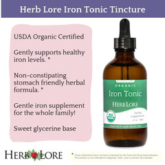 Herb Lore Iron Tonic dropper filling demonstrates simple, mess-free administration.