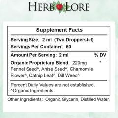 Herb Lore Tummy Tincture Dosage scene illustrates safe, repeatable dosing for the family.