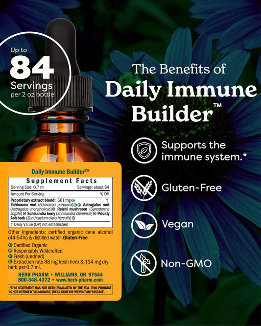 Herb Pharm Daily Immune Builder dropper shown for easy dosing.
