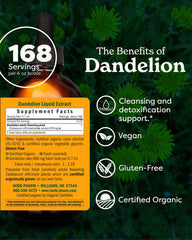Herb Pharm Dandelion extract label close-up showing organic certification