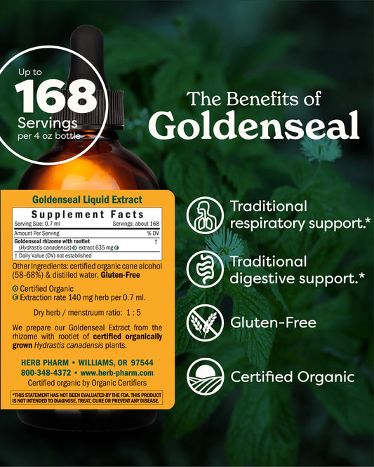 Herb Pharm Goldenseal dropper illustrates convenient dosing for flexible use.
