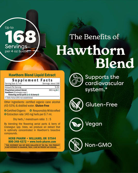 Herb Pharm Hawthorn Blend pour shows easy dosing.