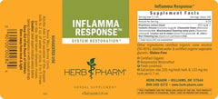 Herb Pharm Inflamma Response herbal blend with droplet measurement in view.
