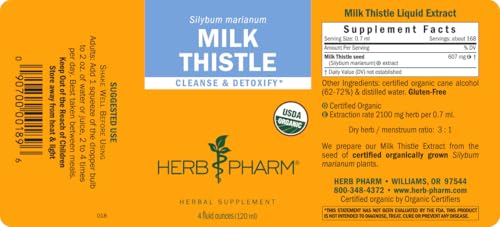 Close-up of cap and label on Milk Thistle bottle