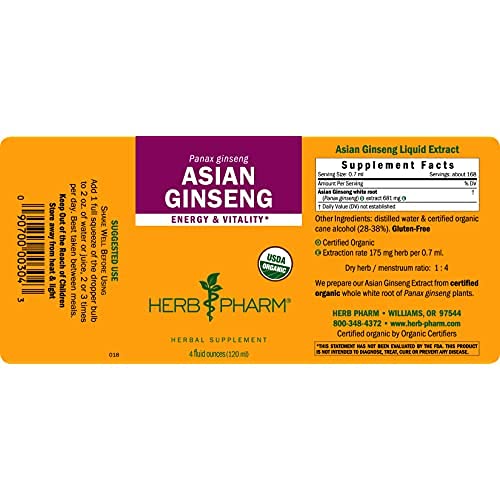 Herb Pharm Panax ginseng drops extract ready for daily use.