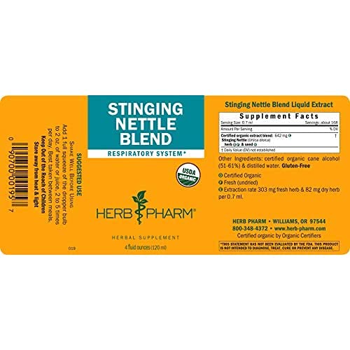 Herb Pharm Stinging Nettle Blend dropper bottle allows easy daily dosing.