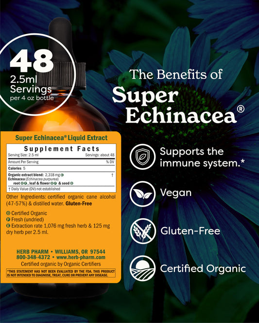 Herb Pharm Super Echinacea liquid pour shows easy dosing and quick absorption