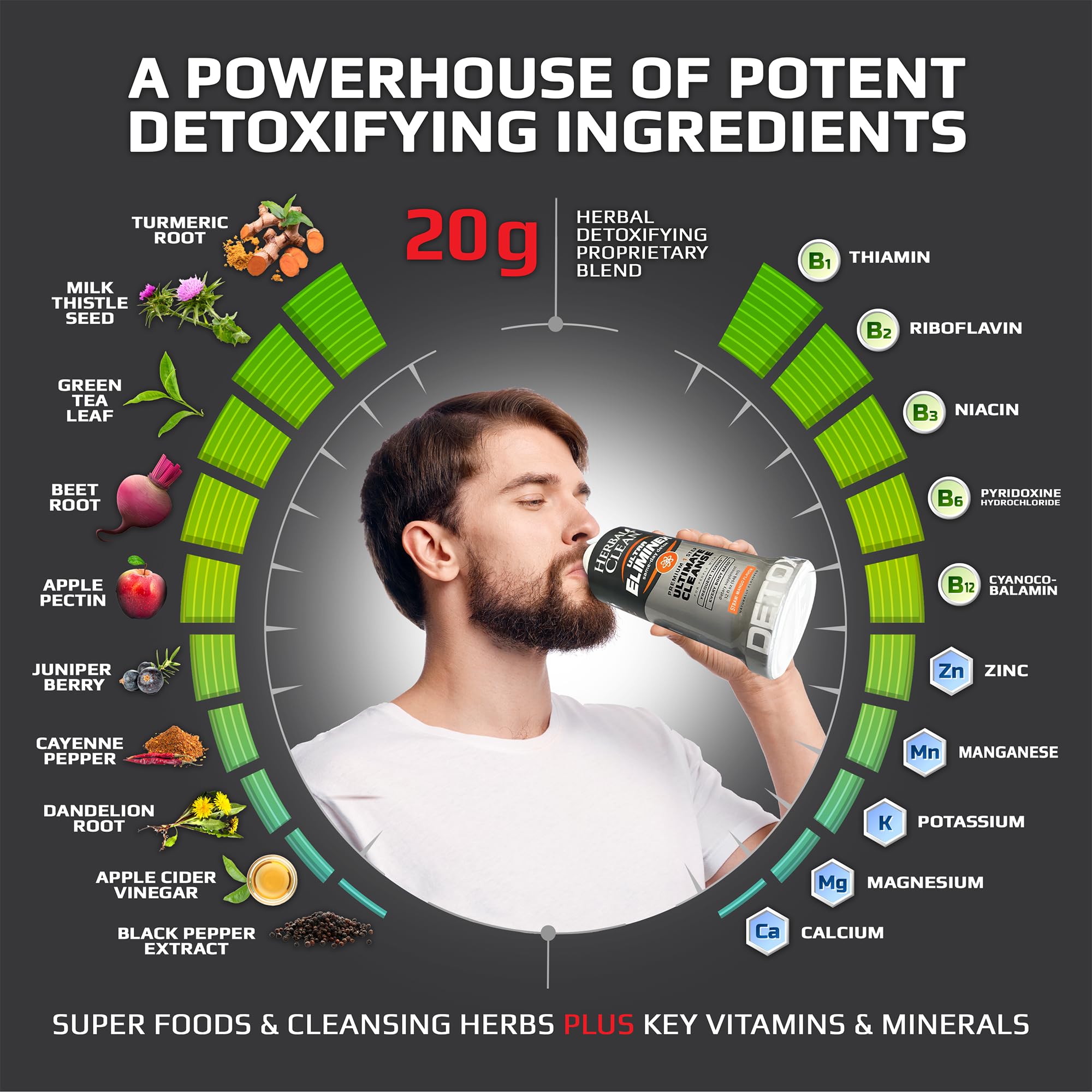 Herbal Clean bottle close-up emphasizes vitamin B12 for energy.