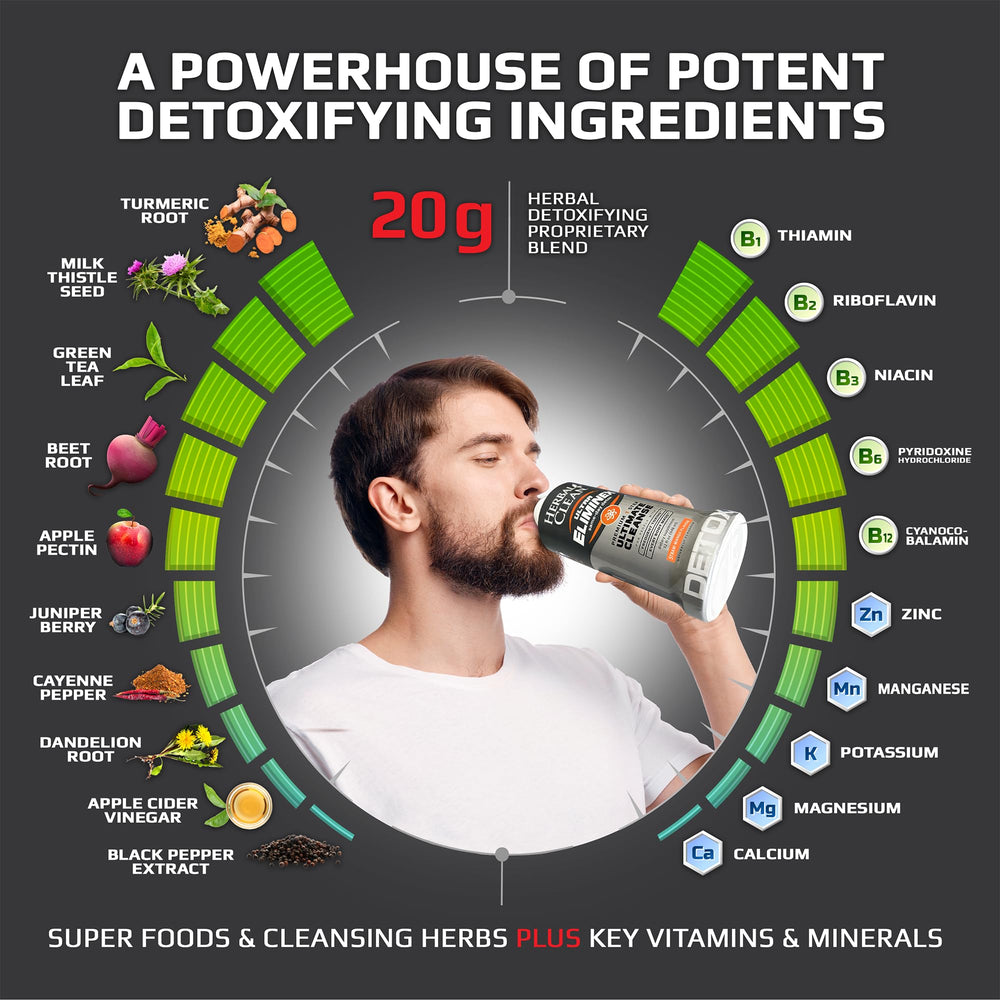 Herbal Clean bottle close-up emphasizes vitamin B12 for energy.