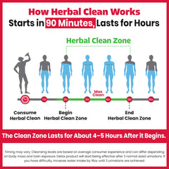 Herbal Clean Qcarbo16 lifestyle shot suggesting active routines and cleansing routines