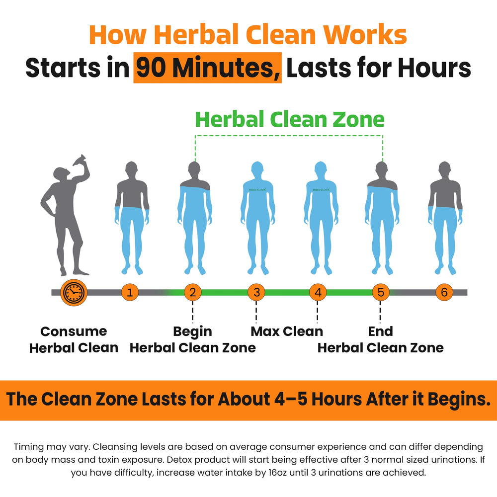 Herbal Clean Qcarbo16 orange glass refill demonstrates hydration friendly cleansing routine