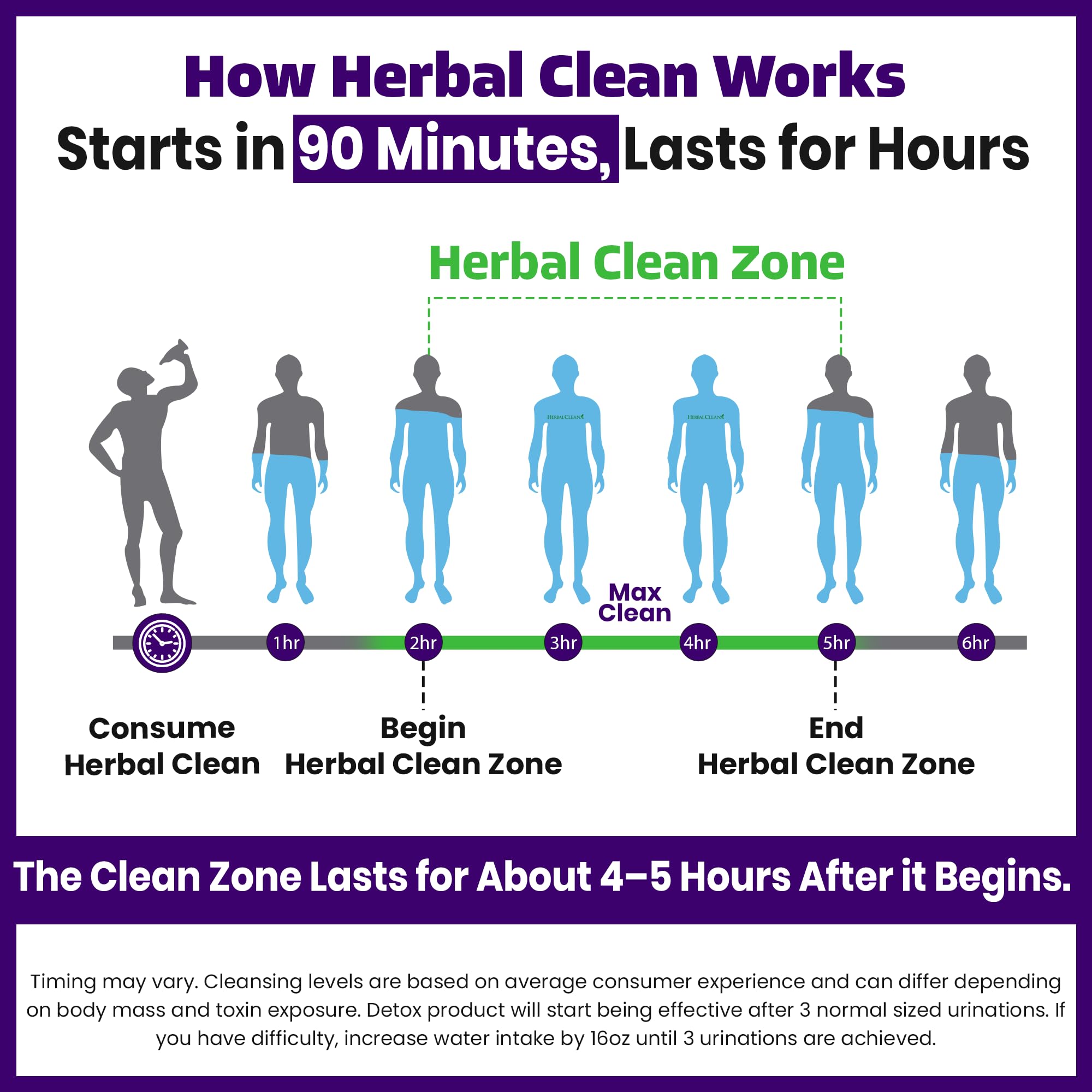 Herbal Clean Qcarbo32 shake-drink action captured for an easy daily routine.