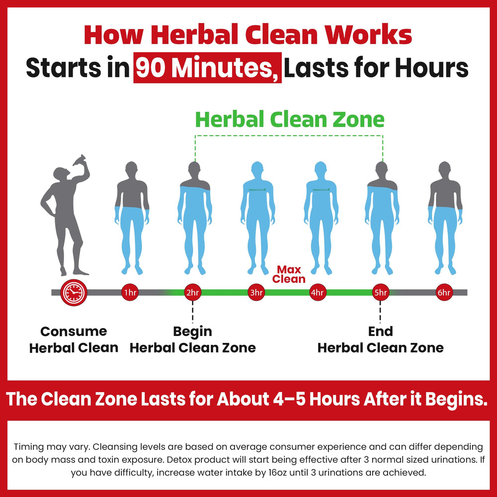 Back label shows usage steps for hydration and cleansing signals.