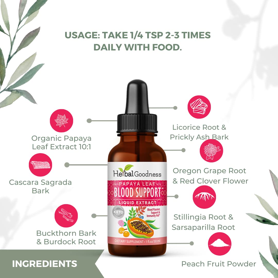 Label with wellness icons on Herbal Goodness bottle indicating purity and organic sourcing