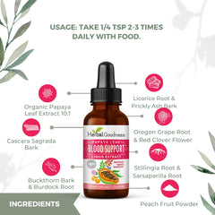 Label with wellness icons on Herbal Goodness bottle indicating purity and organic sourcing