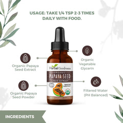 Herbal Goodness Papaya Seeds organic certification seal indicating pure ingredients