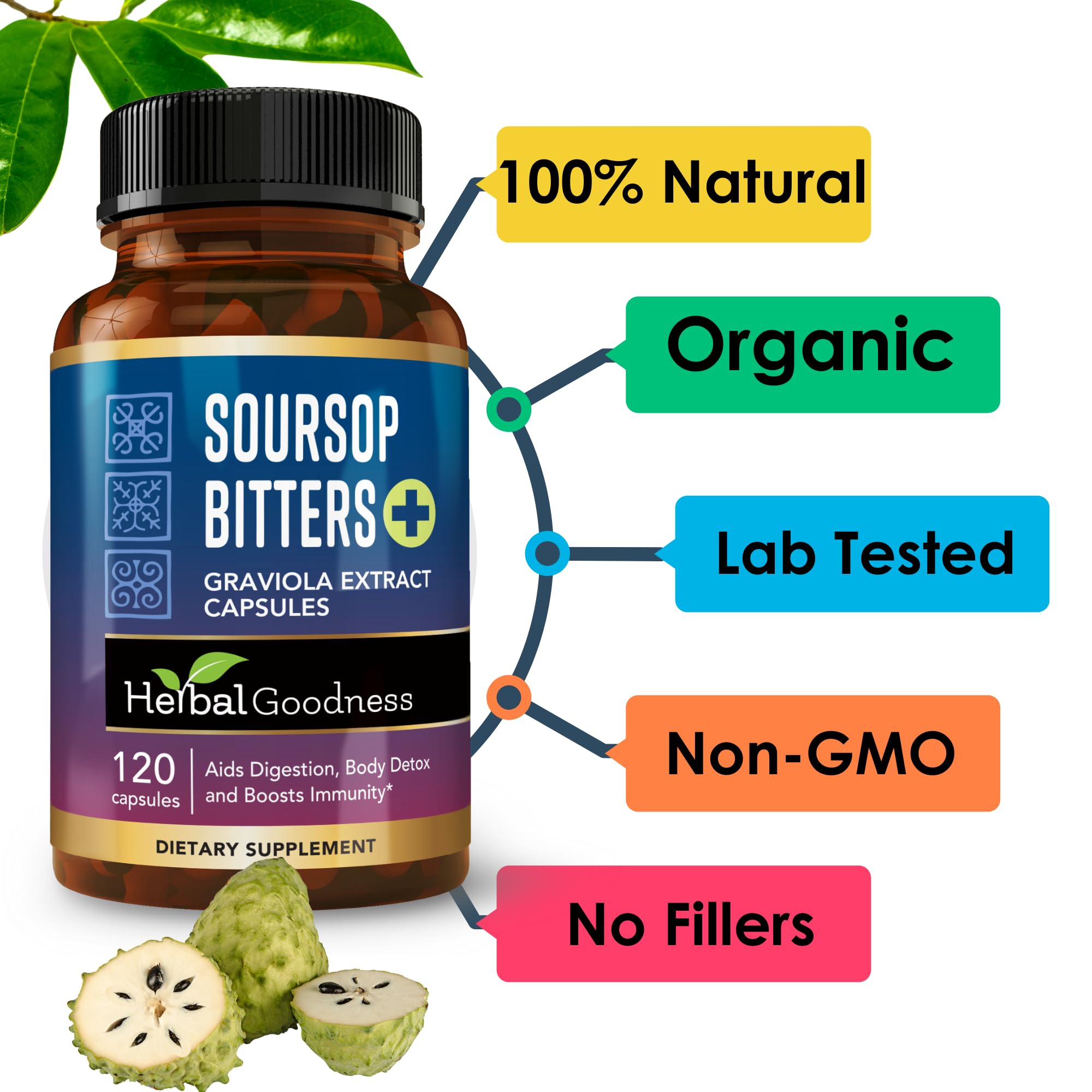 Herbal Goodness Soursop Bitters ingredients spread highlighting moringa and hibiscus