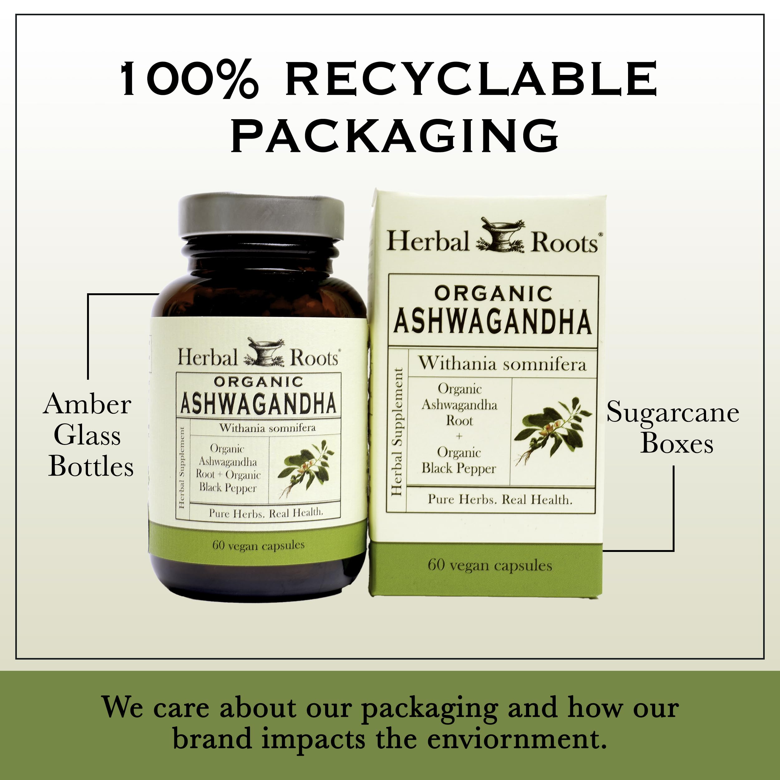 Herbal Roots packaging with Ayurvedic imagery for men and women