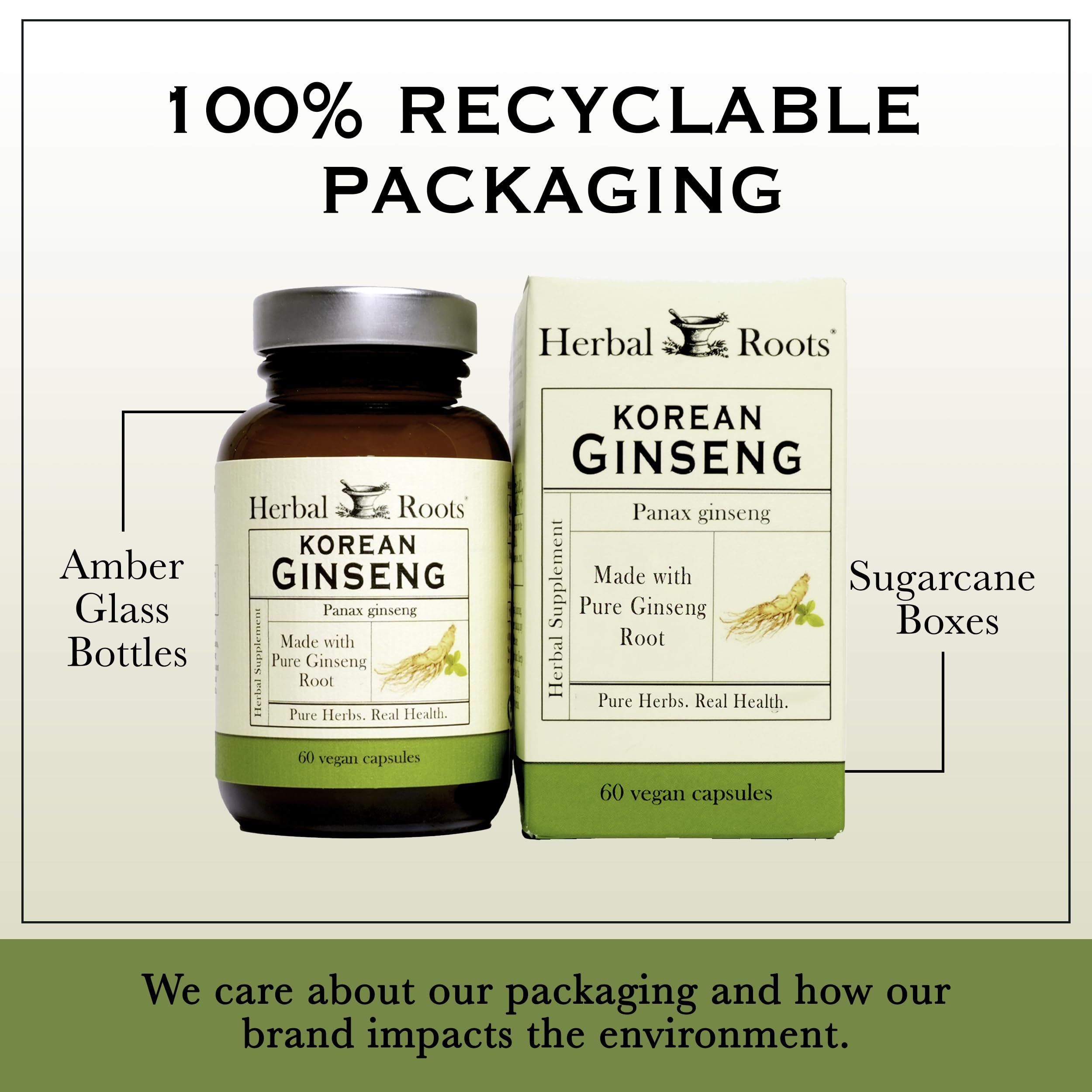 Herbal Roots cgmp facility certification indicating quality control and safety