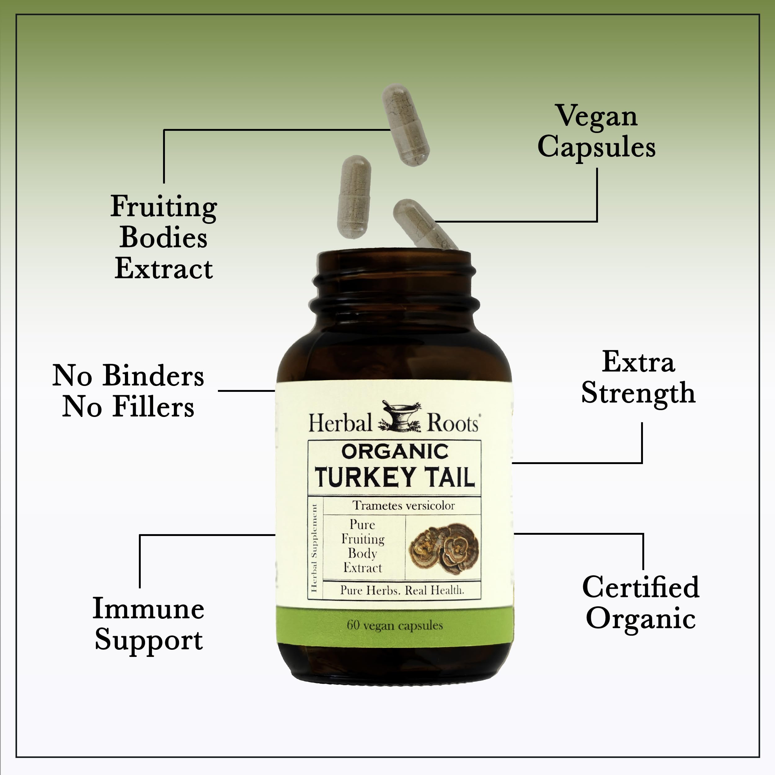 Herbal Roots cGMP-certified facility badge indicating quality