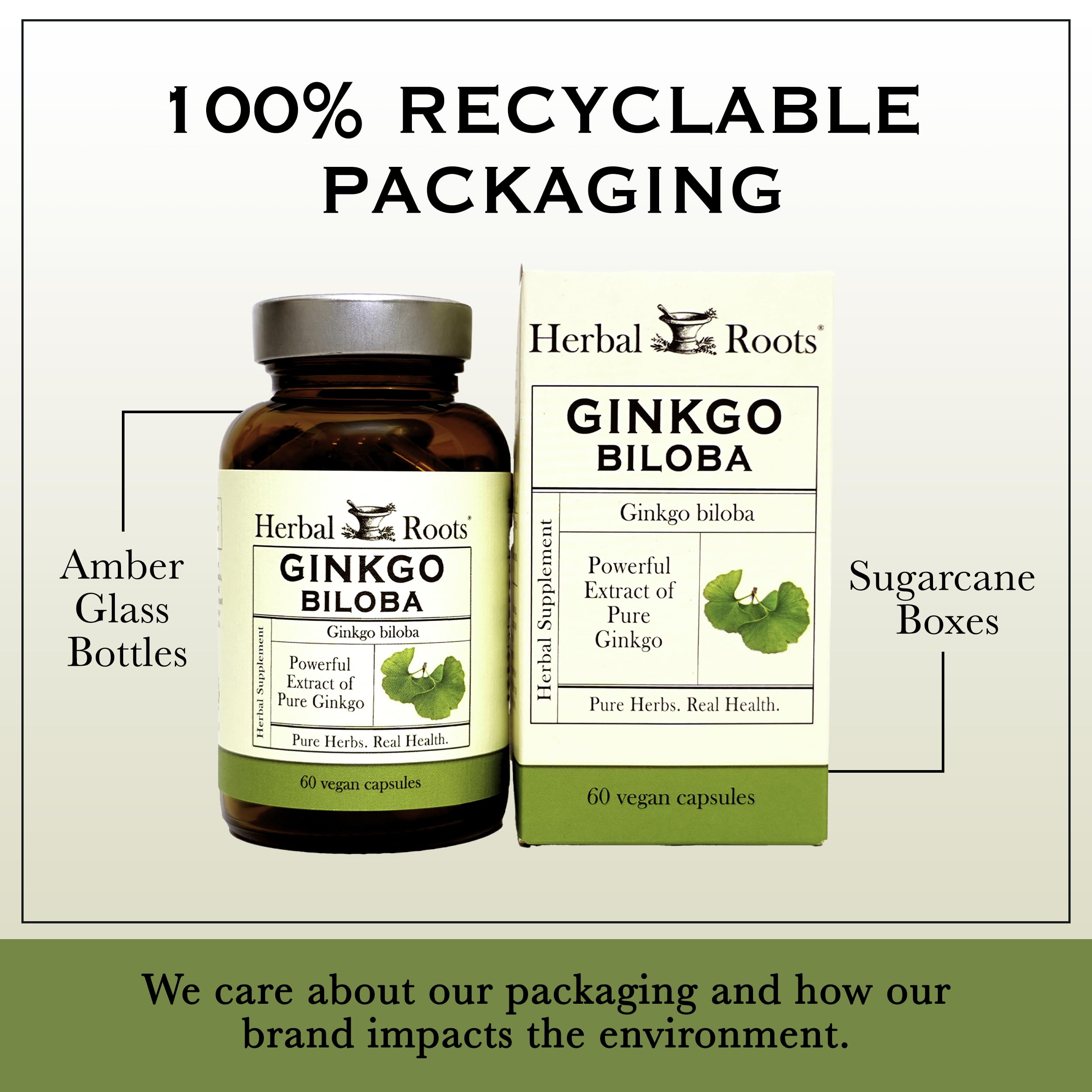Herbal Roots Ginkgo Biloba capsules on a table for easy daily intake