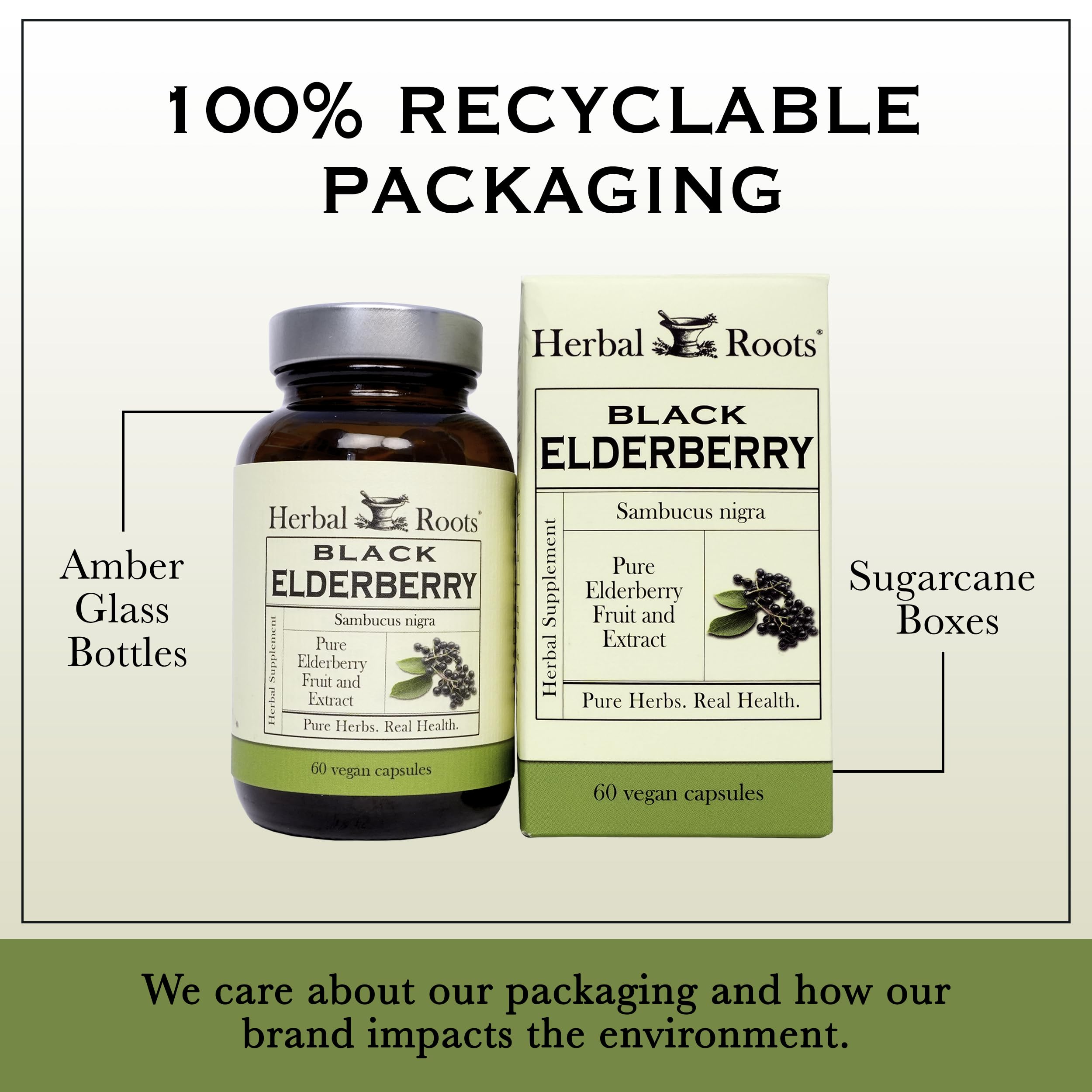 Herbal Roots product label with cGMP and third‑party testing badges