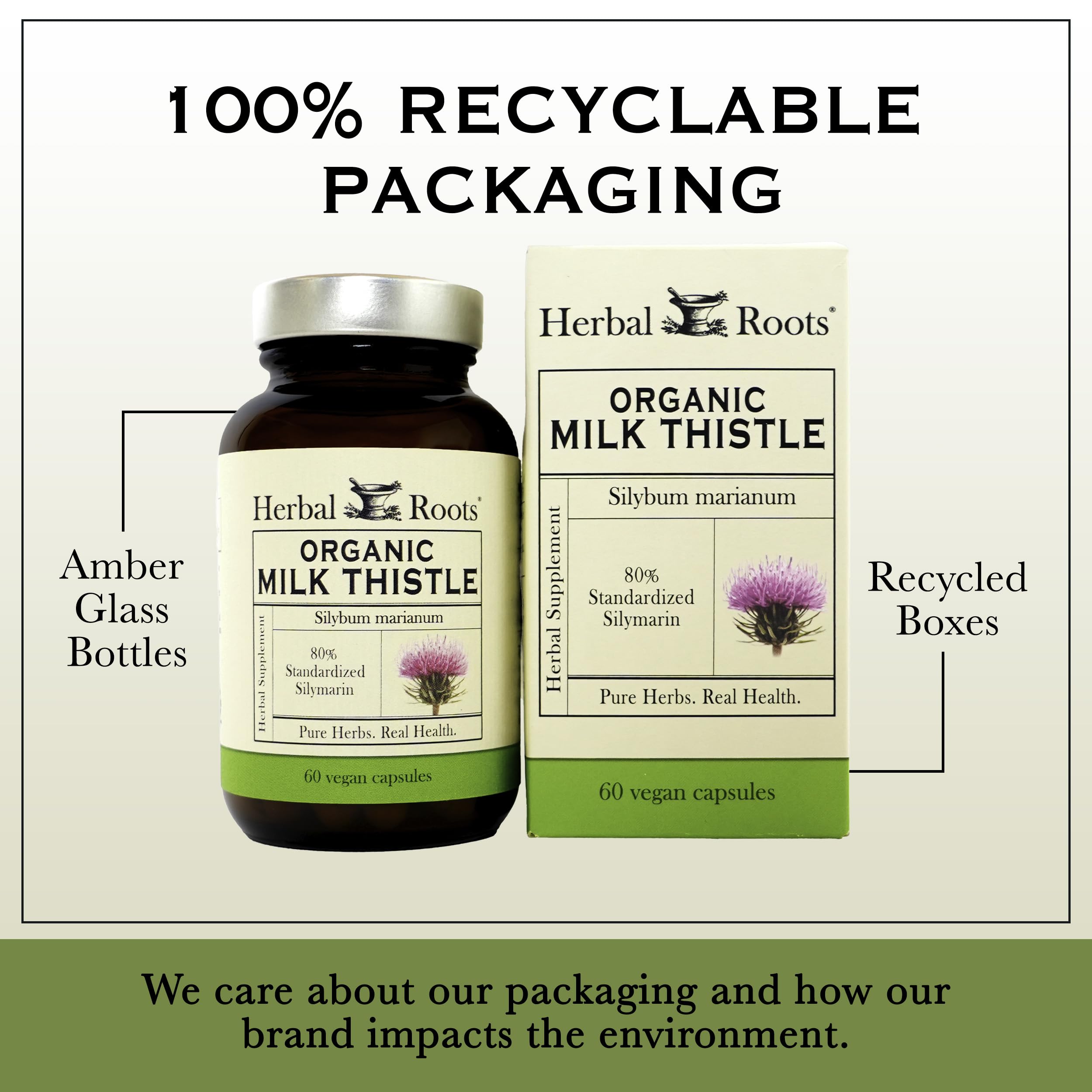 Herbal Roots Milk Thistle capsules inside-view highlights pure organic milk thistle.