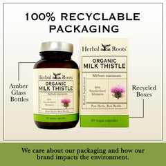 Herbal Roots Milk Thistle capsules inside-view highlights pure organic milk thistle.