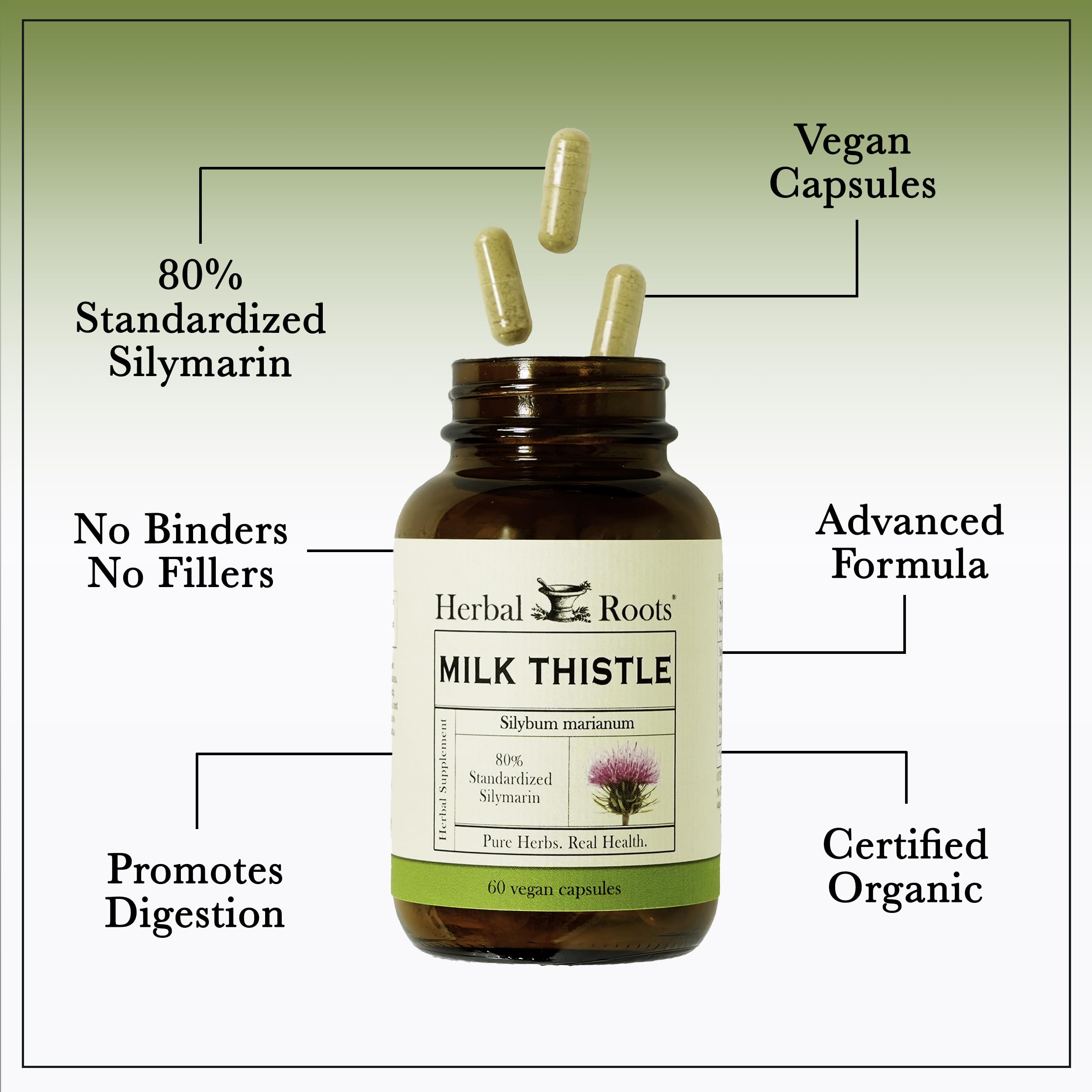 Herbal Roots Milk Thistle capsules packaging shows cGMP quality and third-party testing.