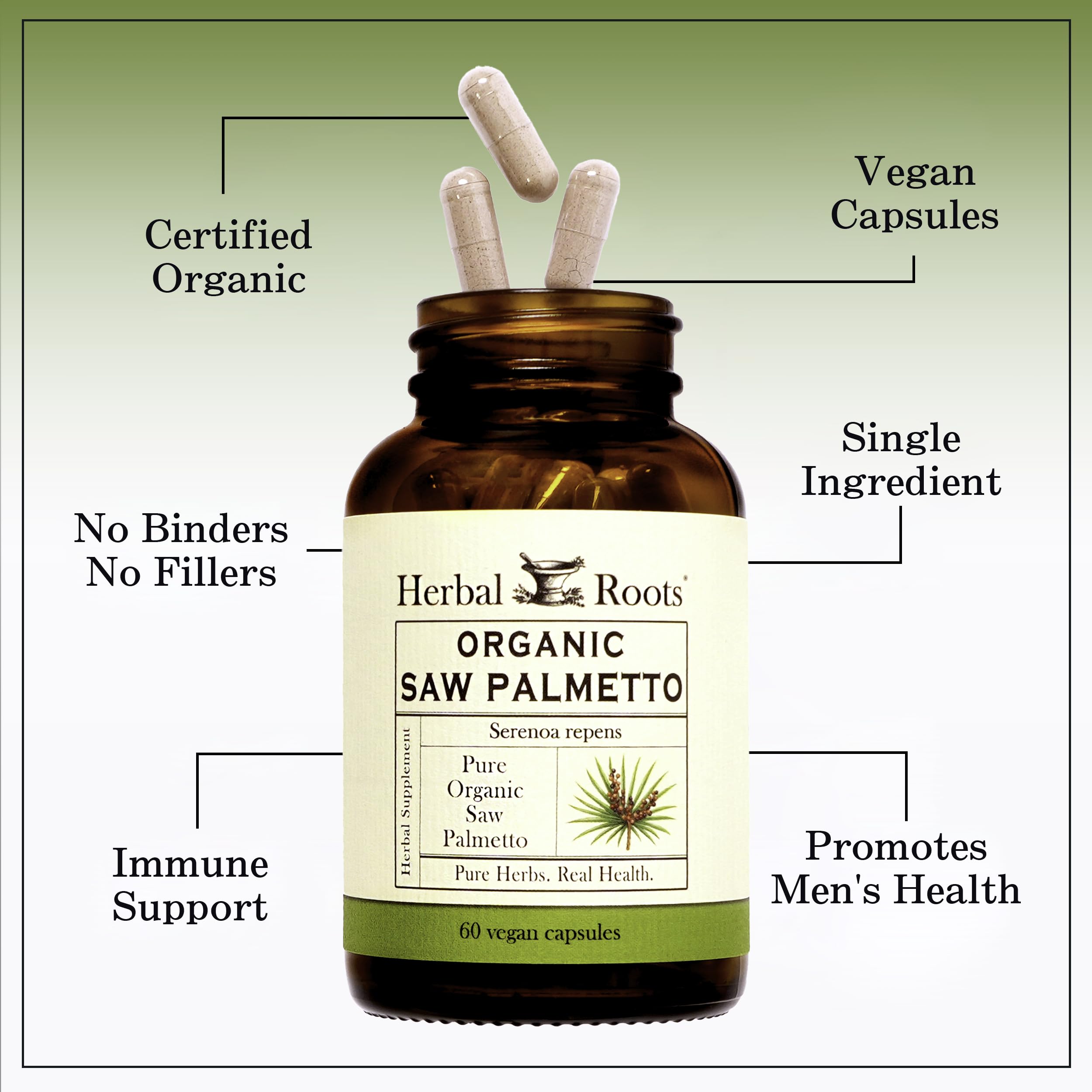 Herbal Roots Saw Palmetto fruit origin, emphasizing natural sourcing.