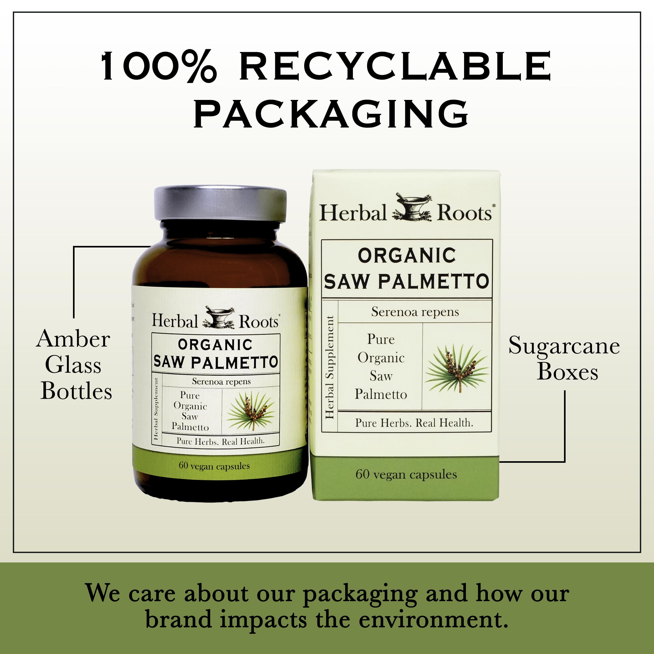 Herbal Roots Saw Palmetto third-party testing certificate confirms quality.