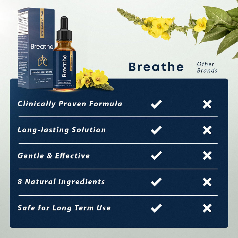 Herbal Tea Therapy BREATHE lungs illustration suggests supported airways
