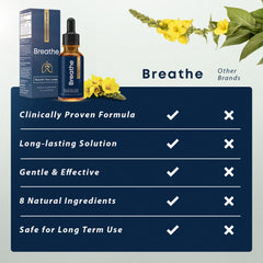 Herbal Tea Therapy BREATHE lungs illustration suggests supported airways