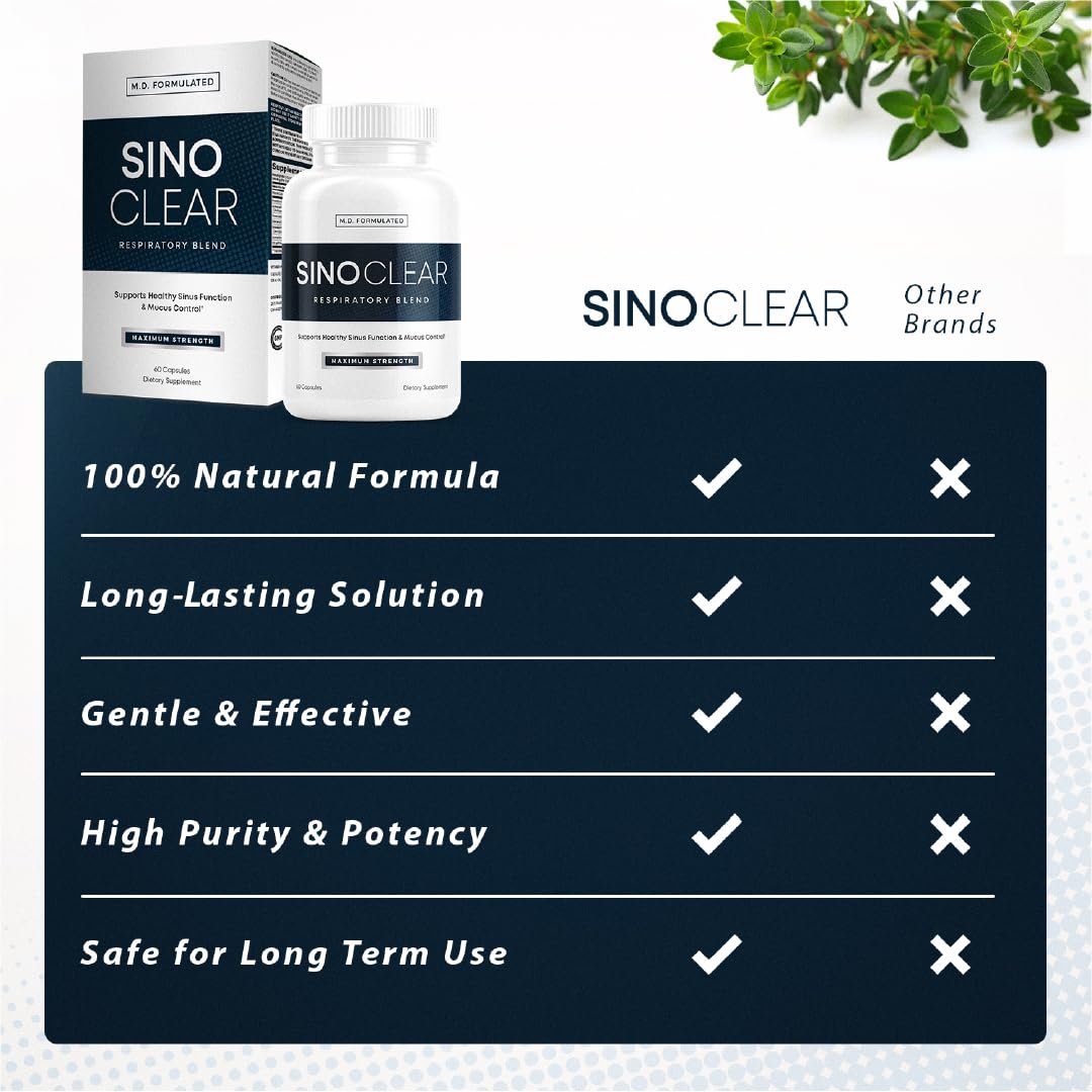 SinoClear packaging box on table for easy online purchase.