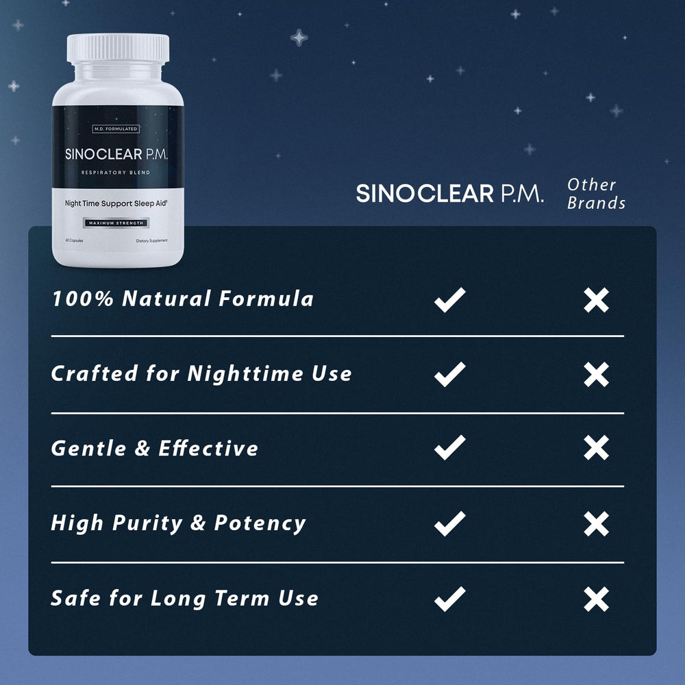 SinoClear PM packaging box displayed for trust and quality.
