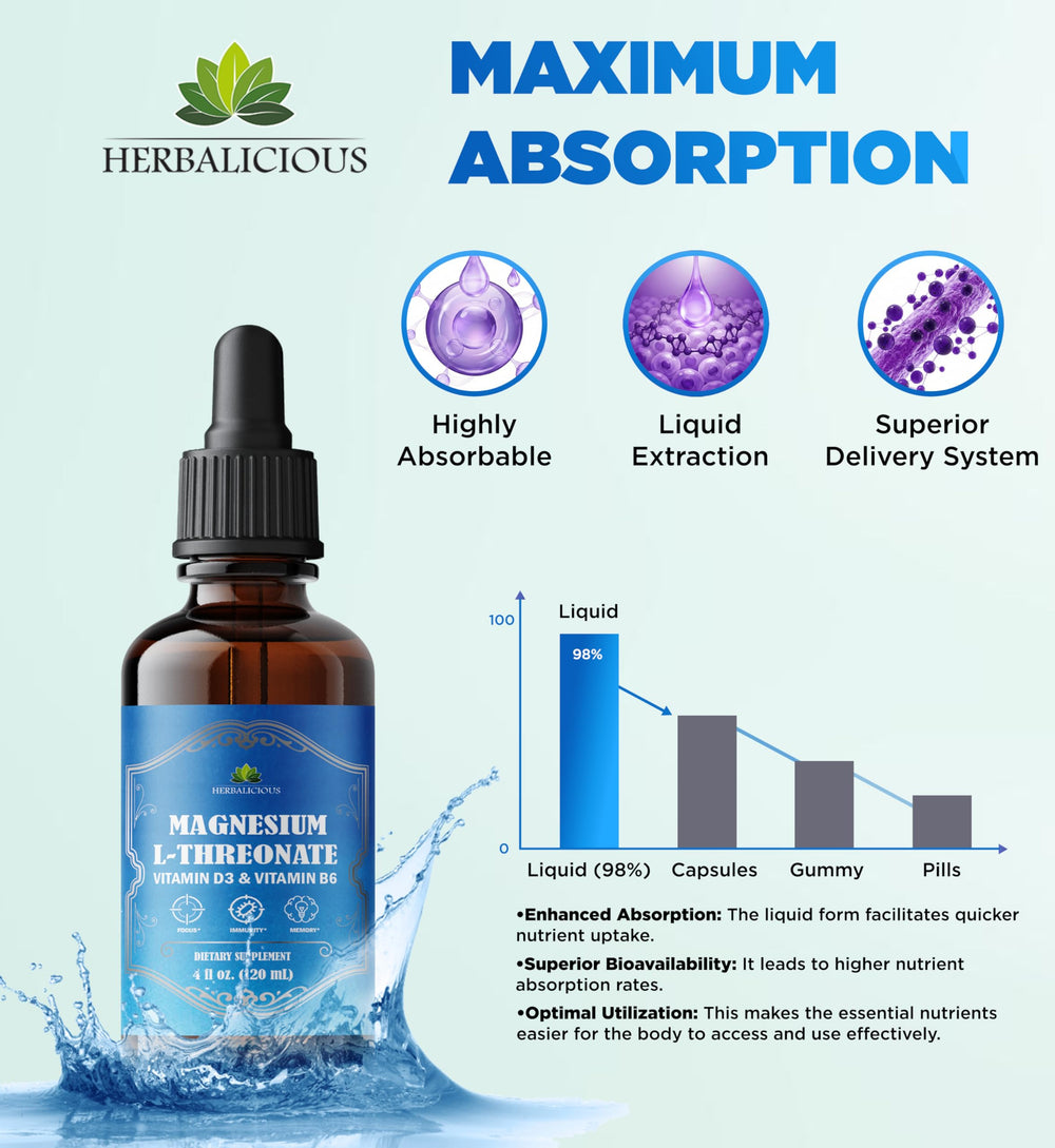 HERBALICIOUS label close-up reveals clean, transparent ingredients.