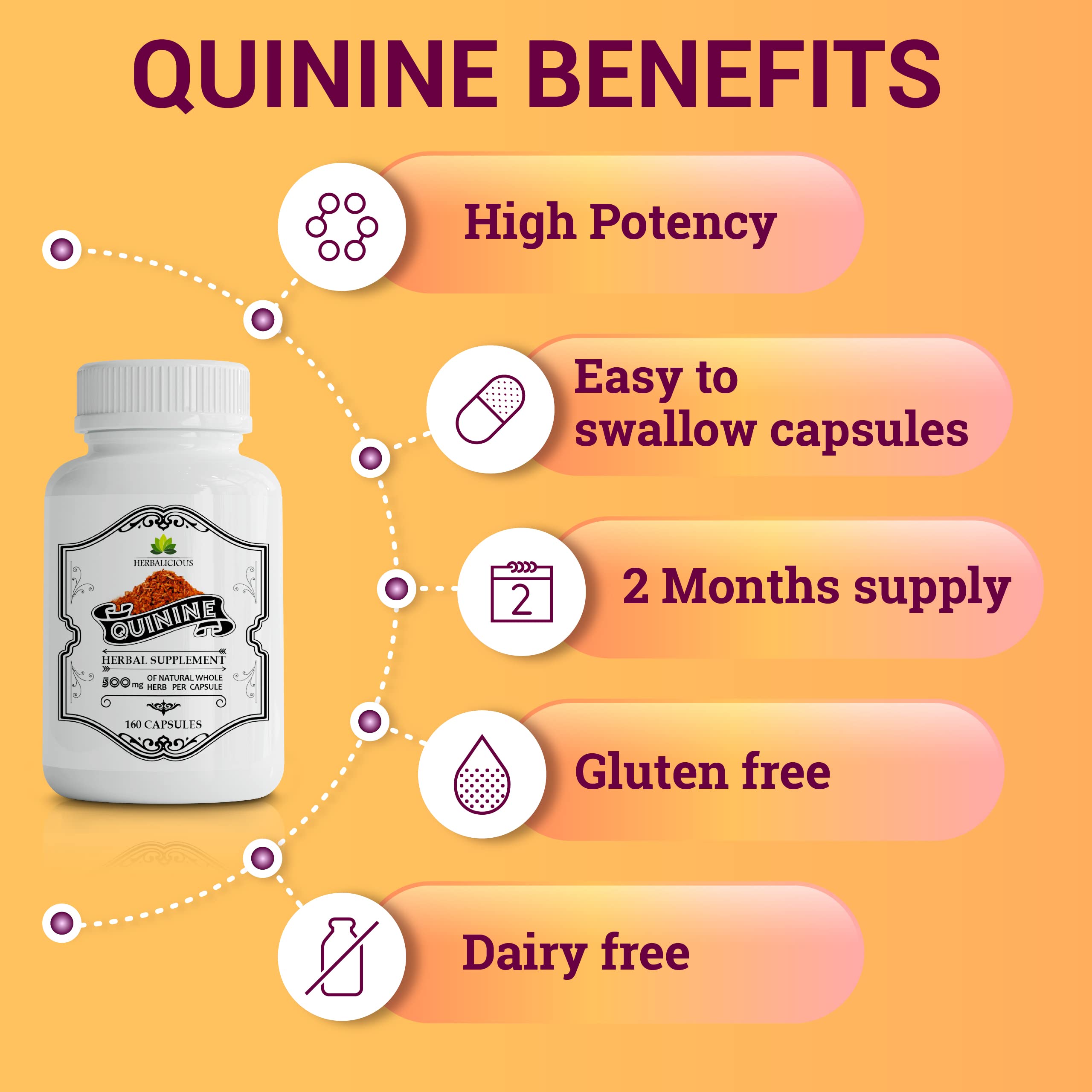 HERBALICIOUS Quinine capsules on serving dish suggesting convenient use.