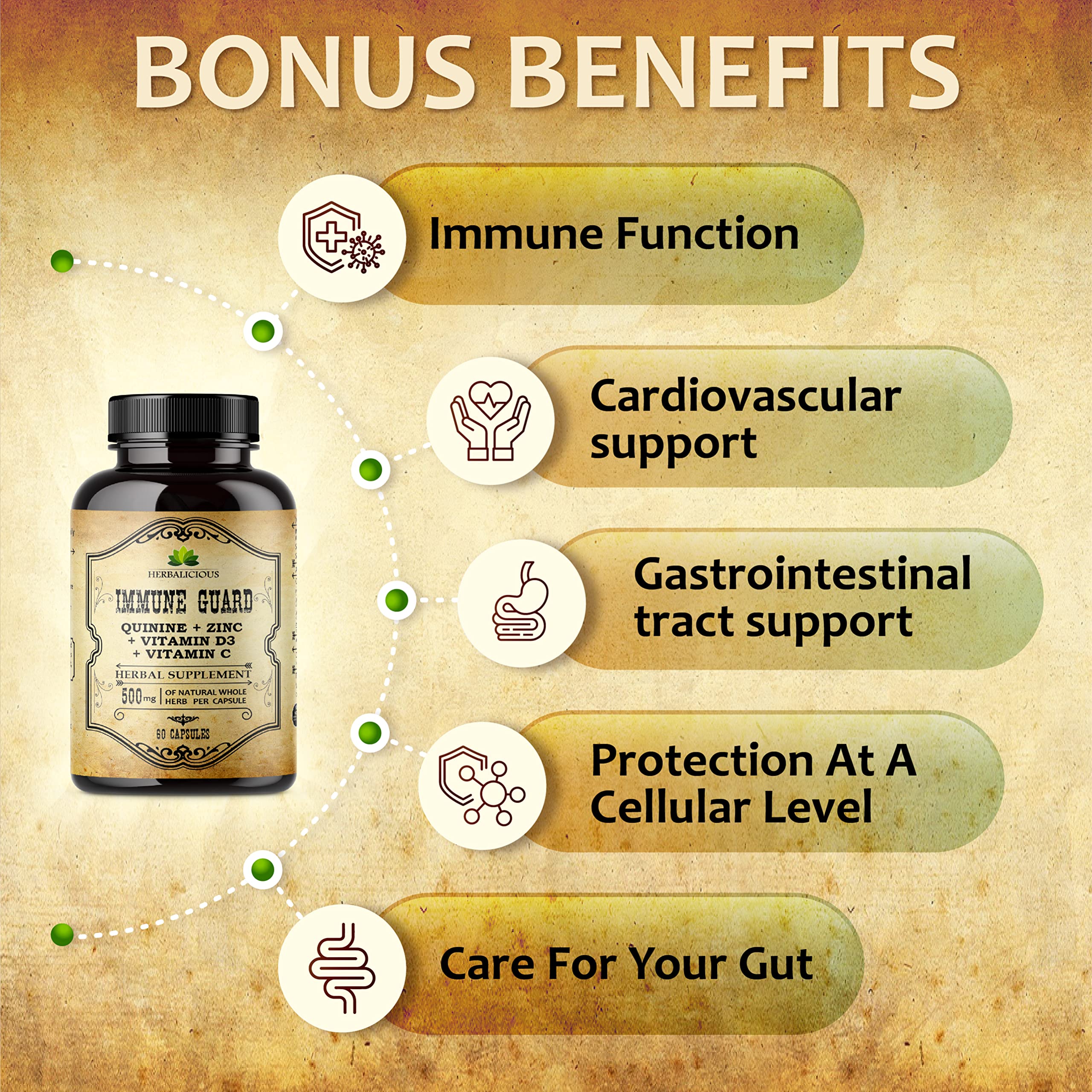 Herbalicious ingredients visual highlights quinine bark with vitamins.