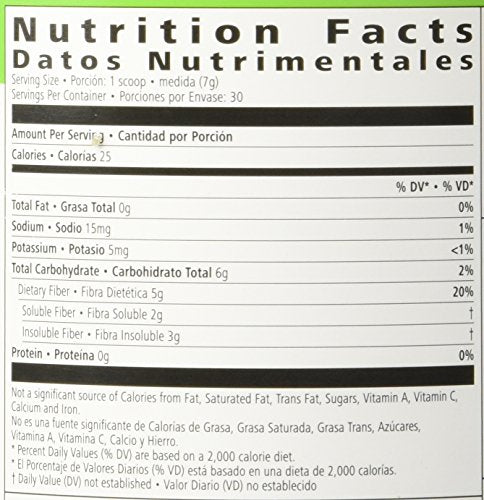 Herbalife Active Fiber measuring scoop highlights convenient fiber portions for daily intake.