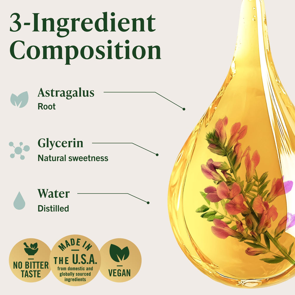 HERBAMAMA Astragalus Drops ingredients list shows glycerin and water.