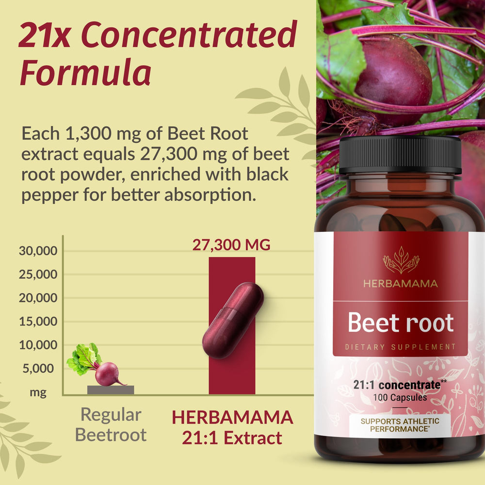 HERBAMAMA Beet Root on-the-go packaging suited for busy schedules.